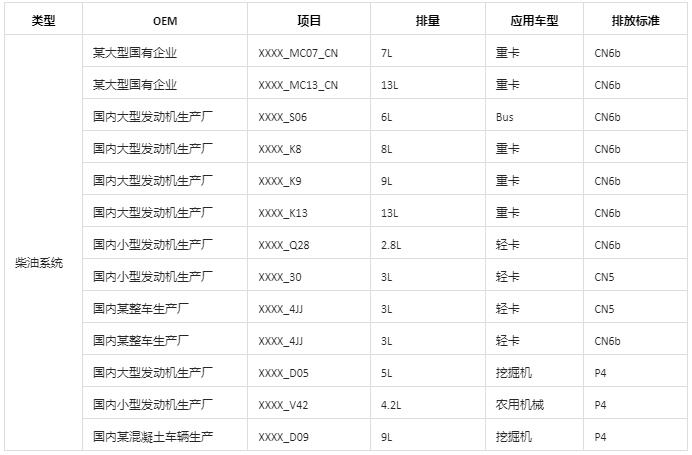 項目經(jīng)驗1.jpg